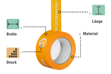 Individuelles Klebeband