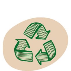 nachhaltige recycling verpackungen