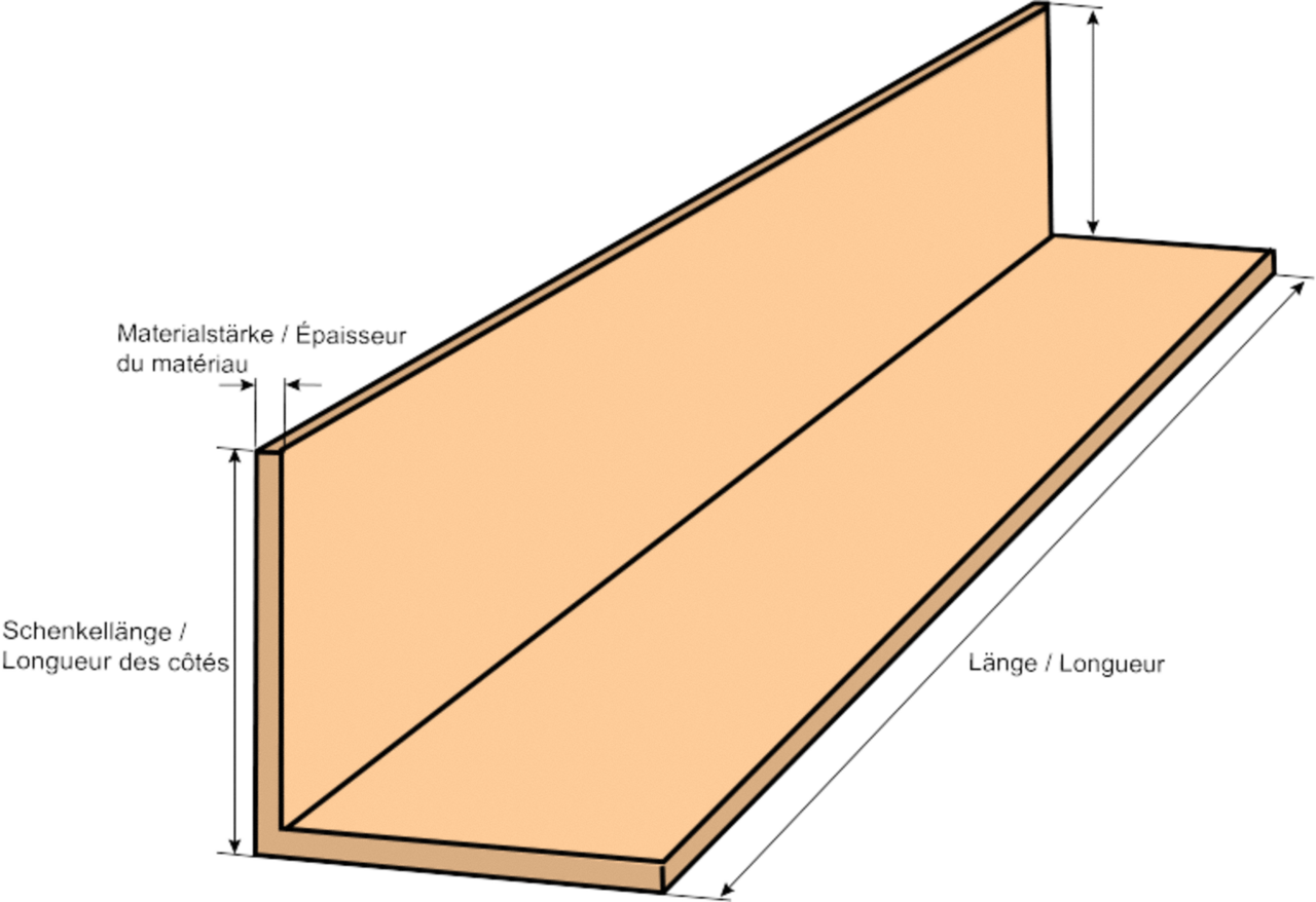Kantenschutzwinkel CARTONEC aus Vollkarton Standard